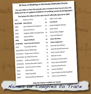 List of Couples to be Traced
- Click On This for Larger Image (Opens in New Window)
